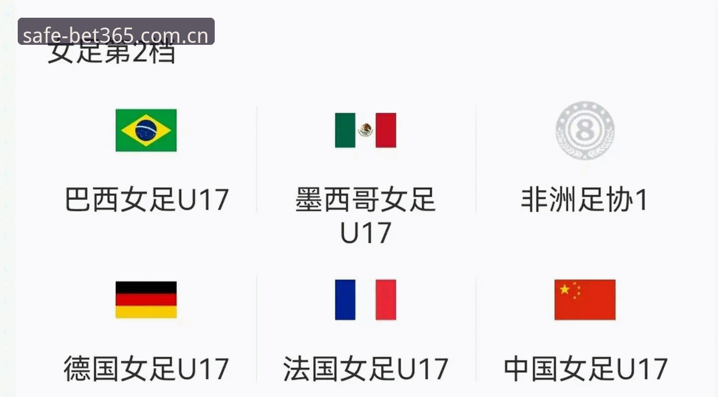 bet365官网直连登录推荐 U17世界杯抽签深度评测:中青队签运解析与bet365平台观赛体验报告